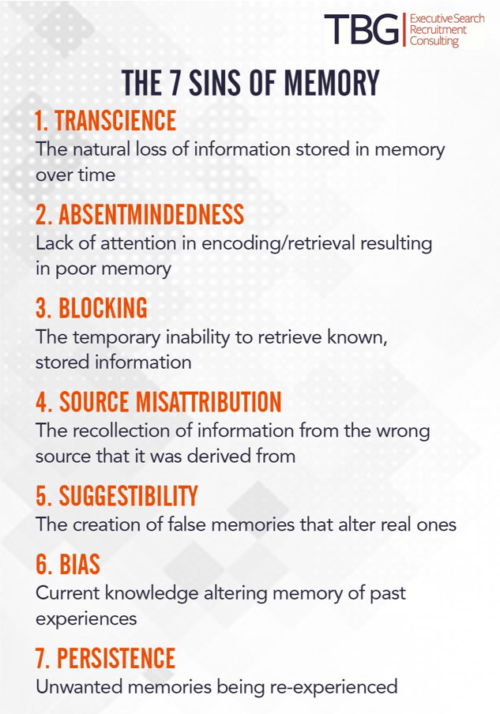 Avoiding ‘The ‘7 Sins of Memory’ In Your Next Interview The Bachrach