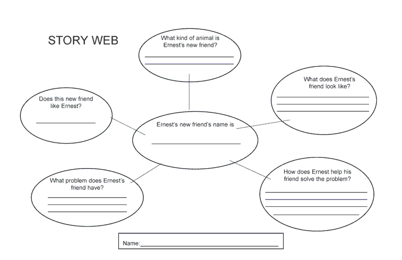 School Visits Barnesyard Books