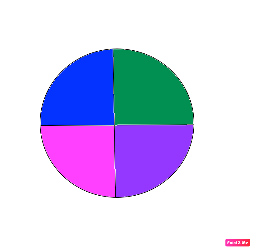Find the fractions Be Gennie