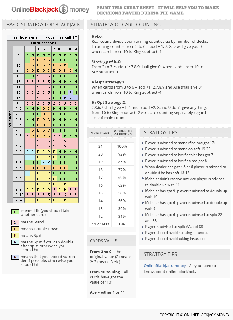 Blackjack calculator download Casa Larrate
