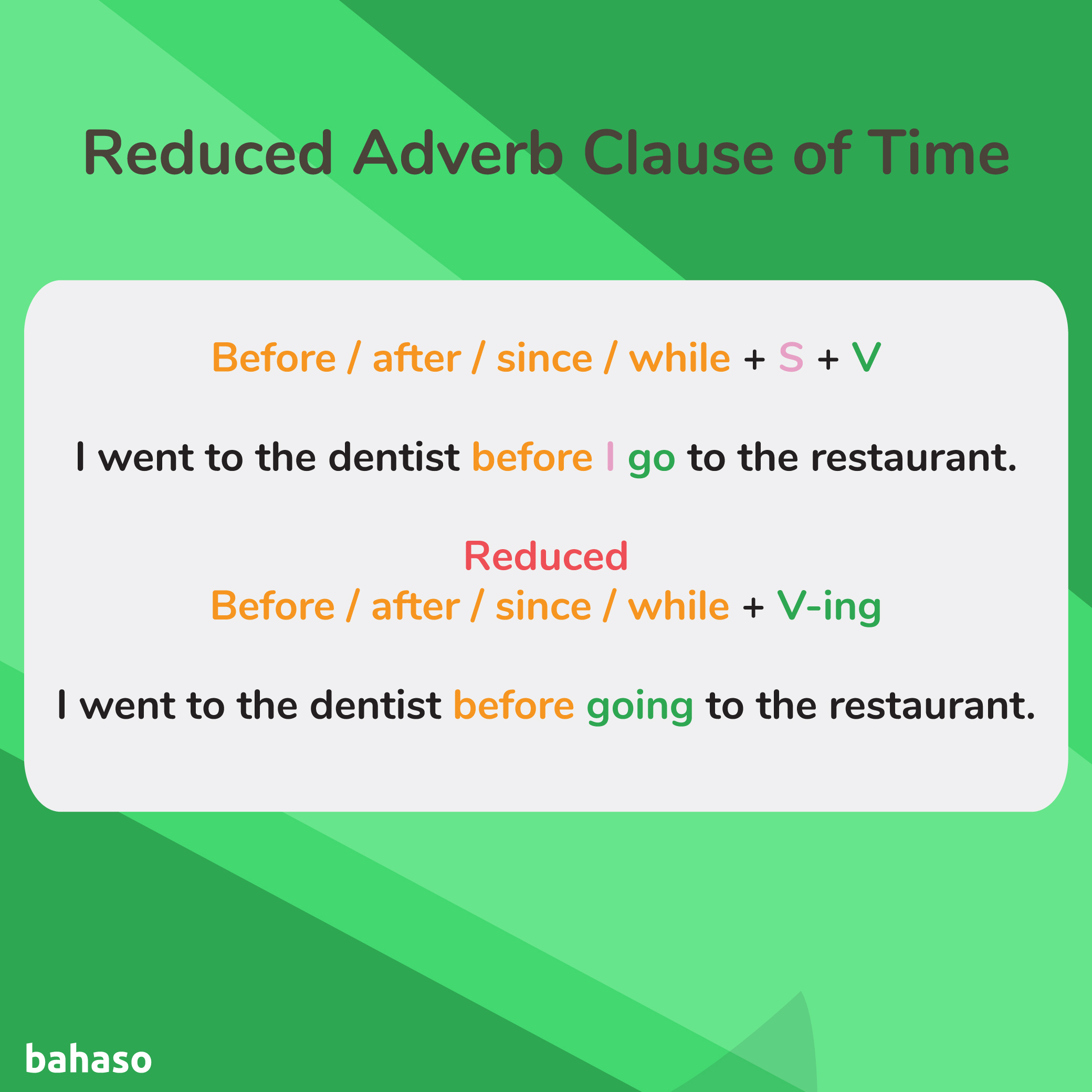 Contoh Soal Adverb Clause Ilmu Penerang