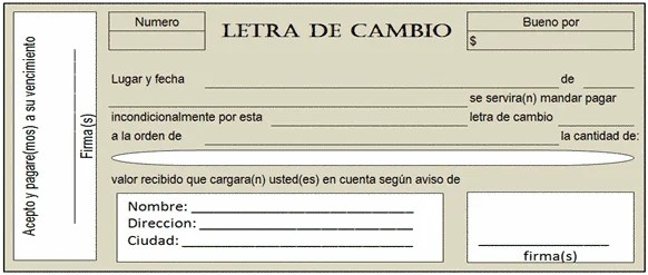 Los Documentos Mercantiles Negociables en la Contabilidad