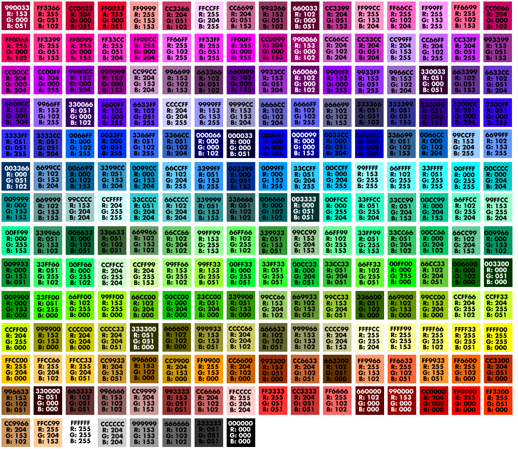 HEX colour chart with RGB reference Chris TateDavies