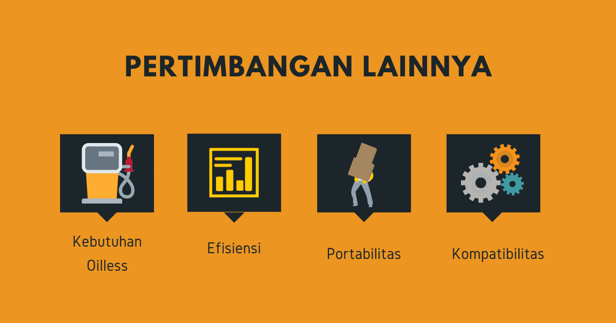 Jenis Jenis Kompresor, Kegunaan dan Perbedaannya