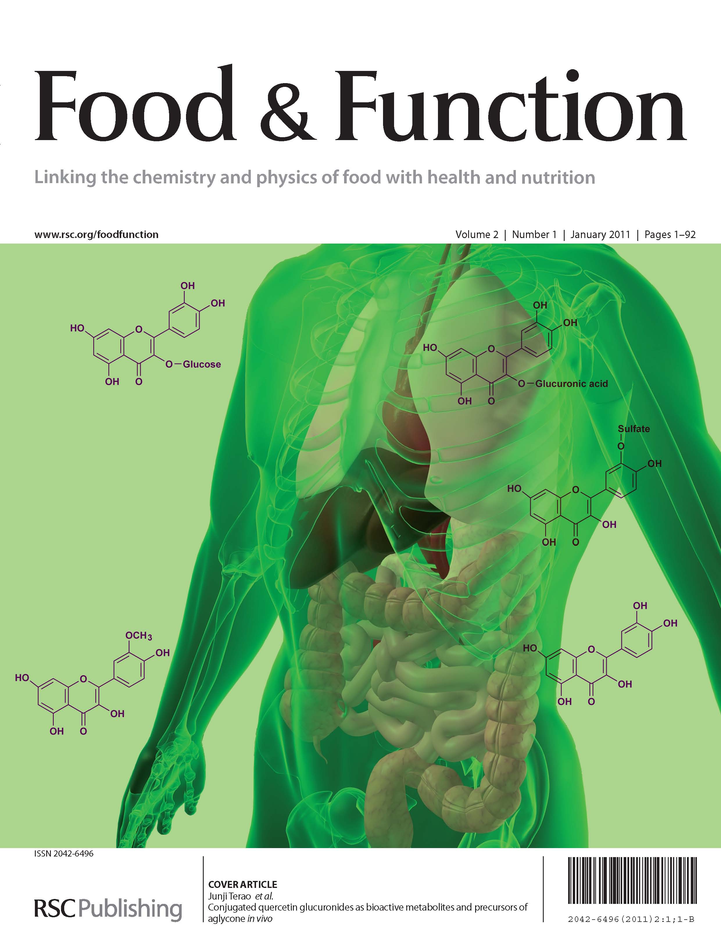 Impact Factor Food & Function Blog