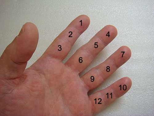 Telling Time, in Base 12 and 60?