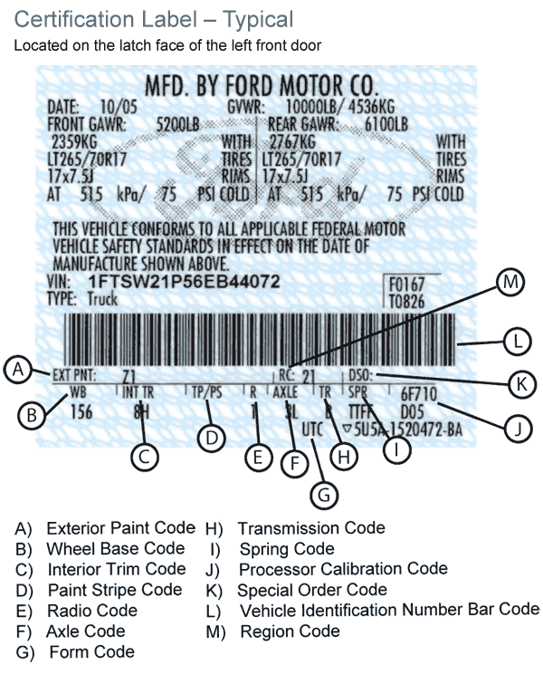 Identify Your Ford Truck Axle From The Door Sticker – Blue Oval Trucks