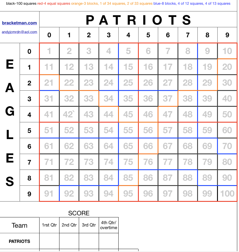 Nfl Sheets Printable Educational Printable Worksheets(01)