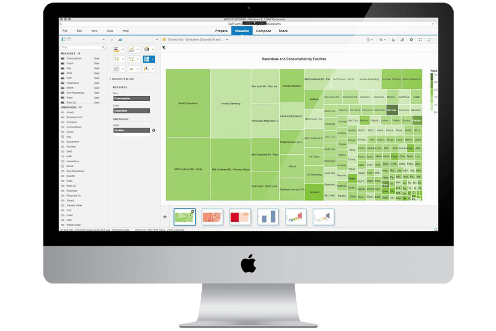 SAP BusinessObjects Lumira BusinessObjects