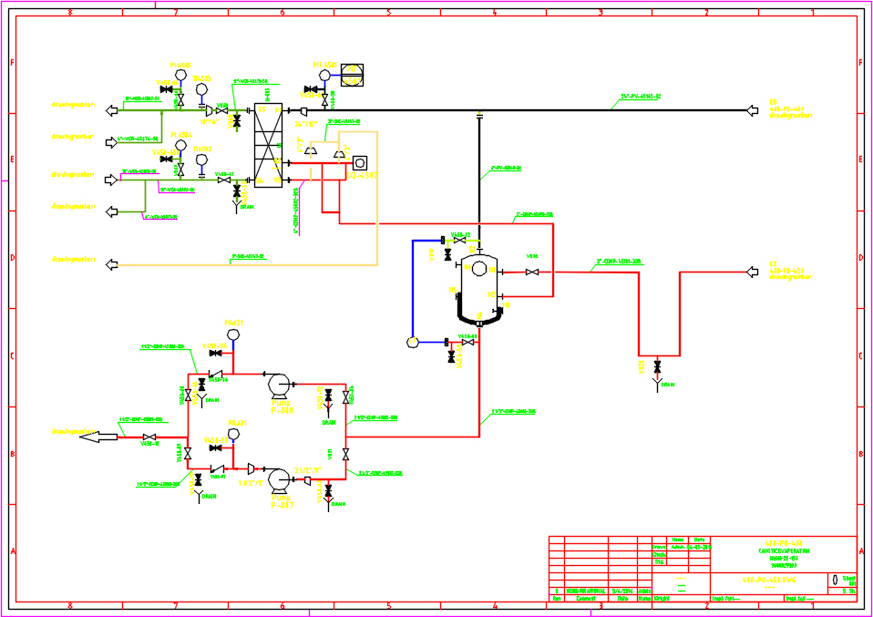 CADISON P&ID Designer Intelligent P&ID Software