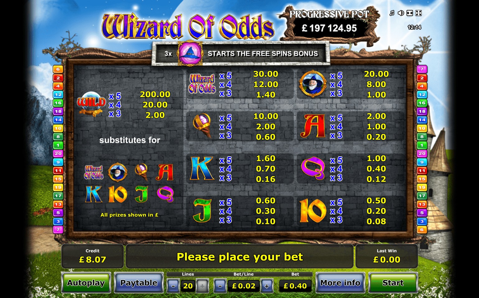 Wizard of Odds Slot review