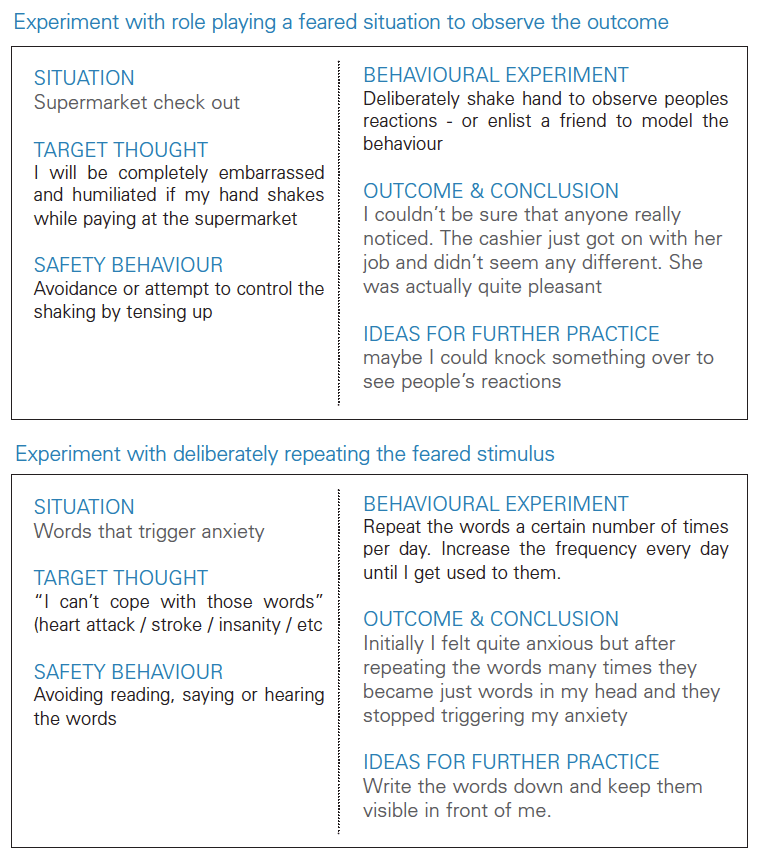 Behavioural Experiments EXAMPLES CBT4Panic