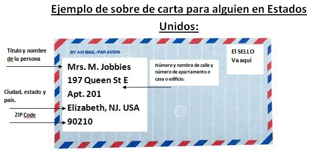 Como Enviar Una Carta En Inglés Chris English Lessons