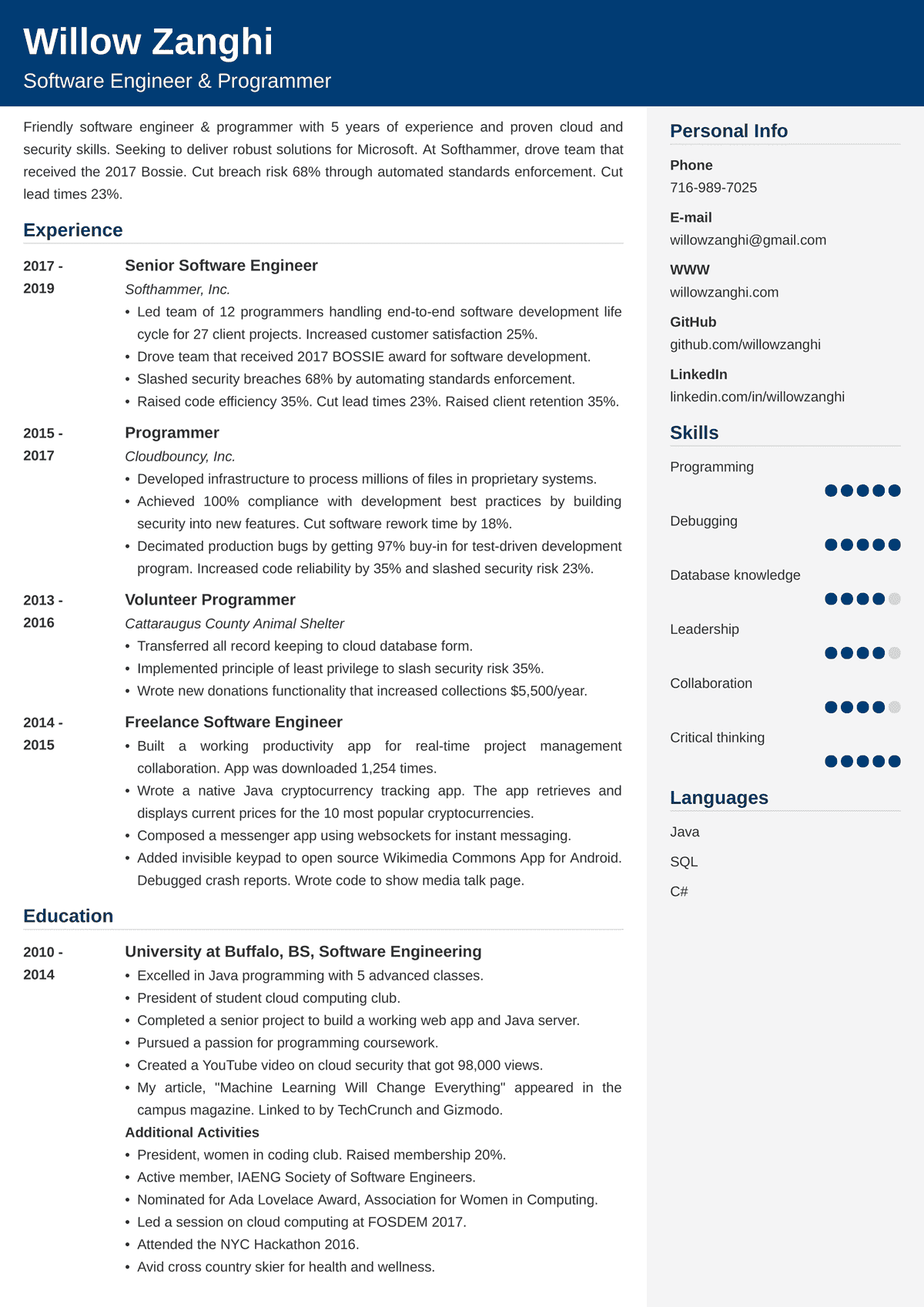 Computer Skills for Résumé – Software Skill Proficiency Guide