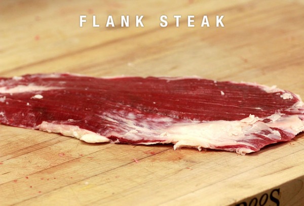 The Steak Breakdown Your Ultimate Guide to Cuts of Beef