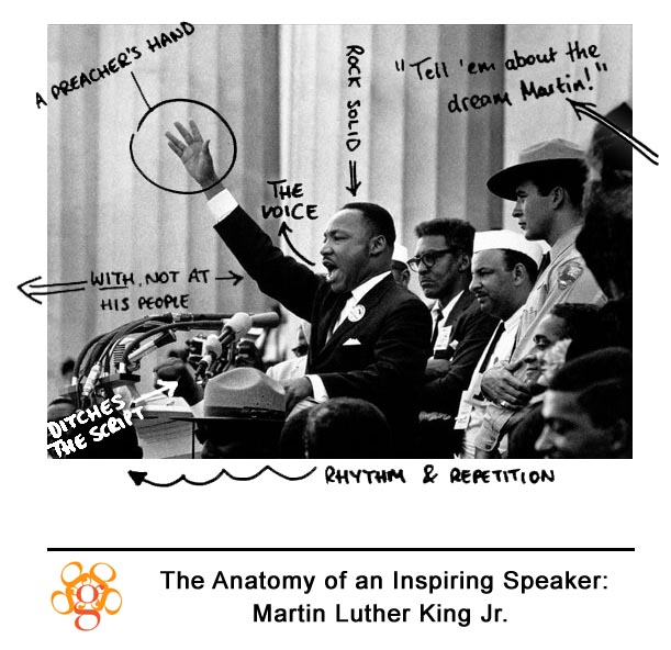 i have a dream speech analysis tone