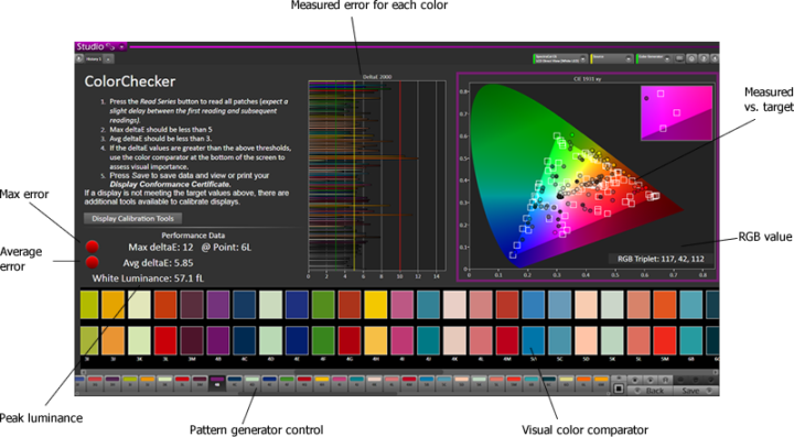 5 best display color calibration software for Windows PCs