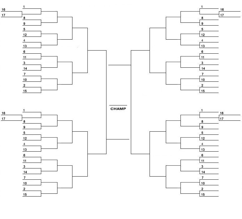 Jrlz talks Basketball part I March Madness Changes 101 And The