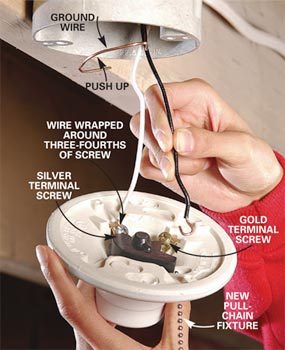 Wiring Diagram For Pull Cord Light Switch – Wiring Flow Schema