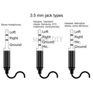 3 5 Mm Stereo Jack Wiring Diagram With Mic