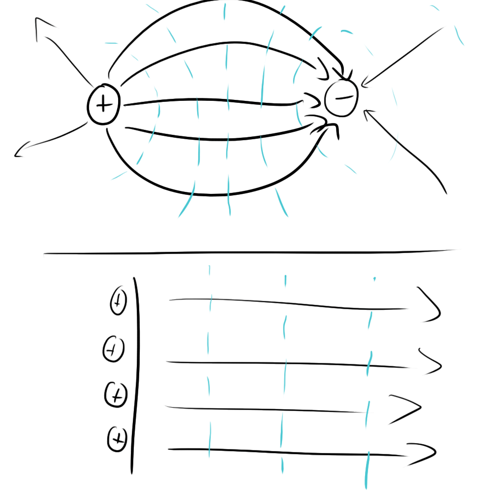 Why you don’t make rightangle traces and why lightning rods are pointy ch00ftech Industries