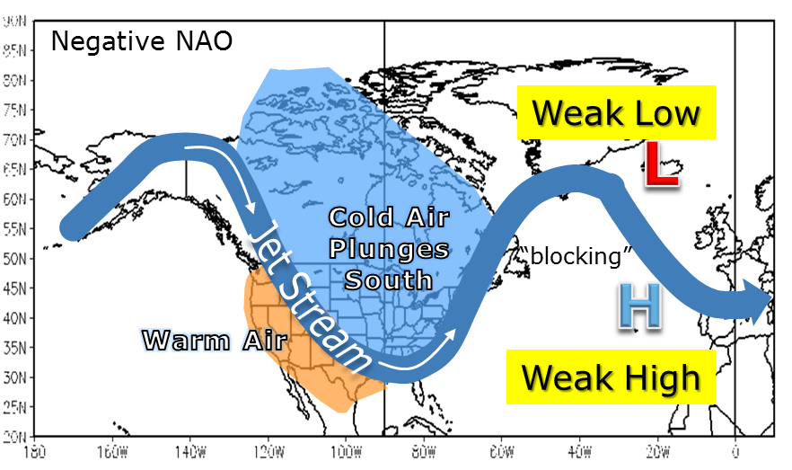 From Top to Bottom, Global Conditions May Shape Winter's