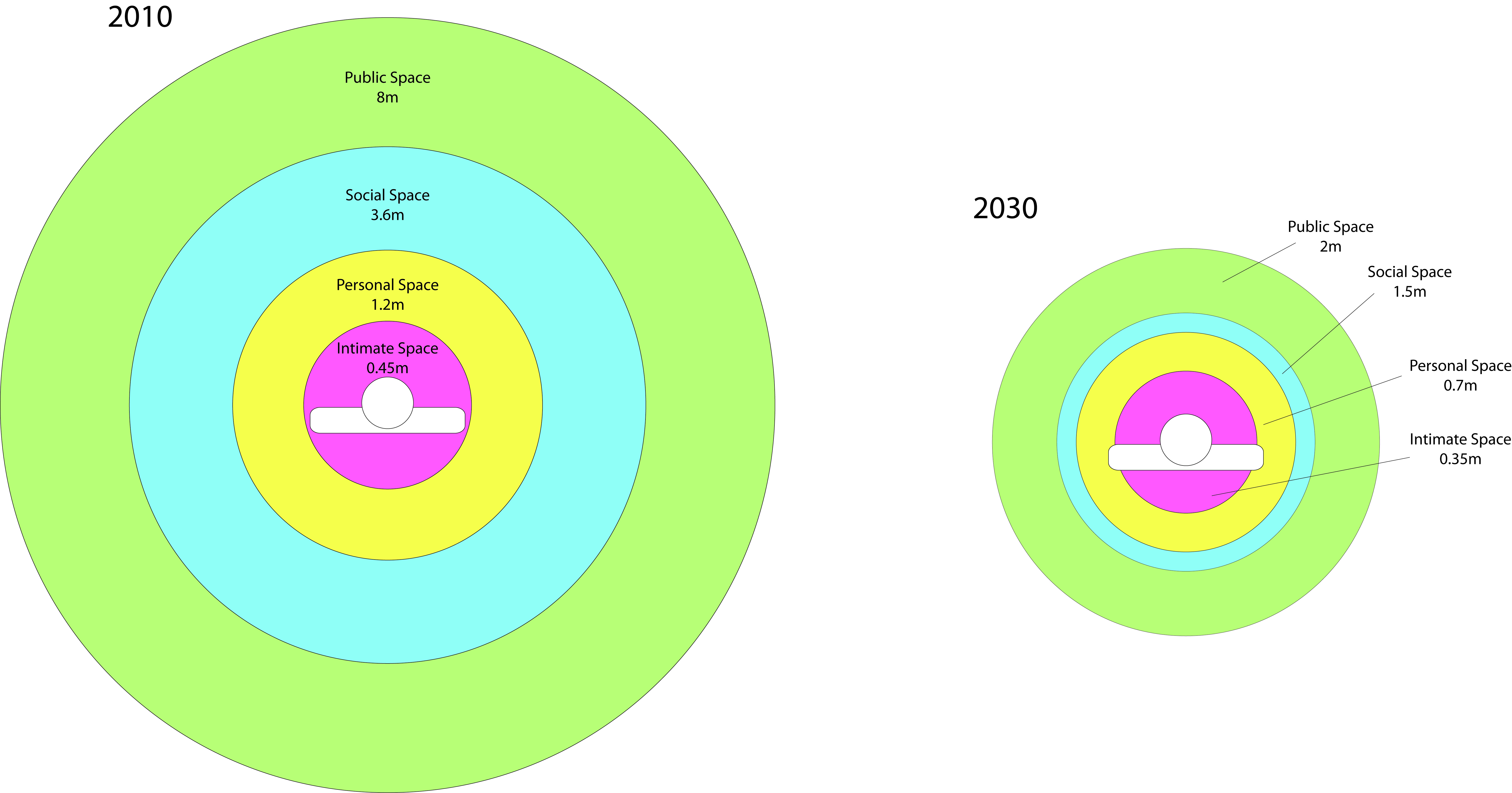 Free Boundaries Cliparts, Download Free Boundaries Cliparts png images, Free ClipArts on Clipart