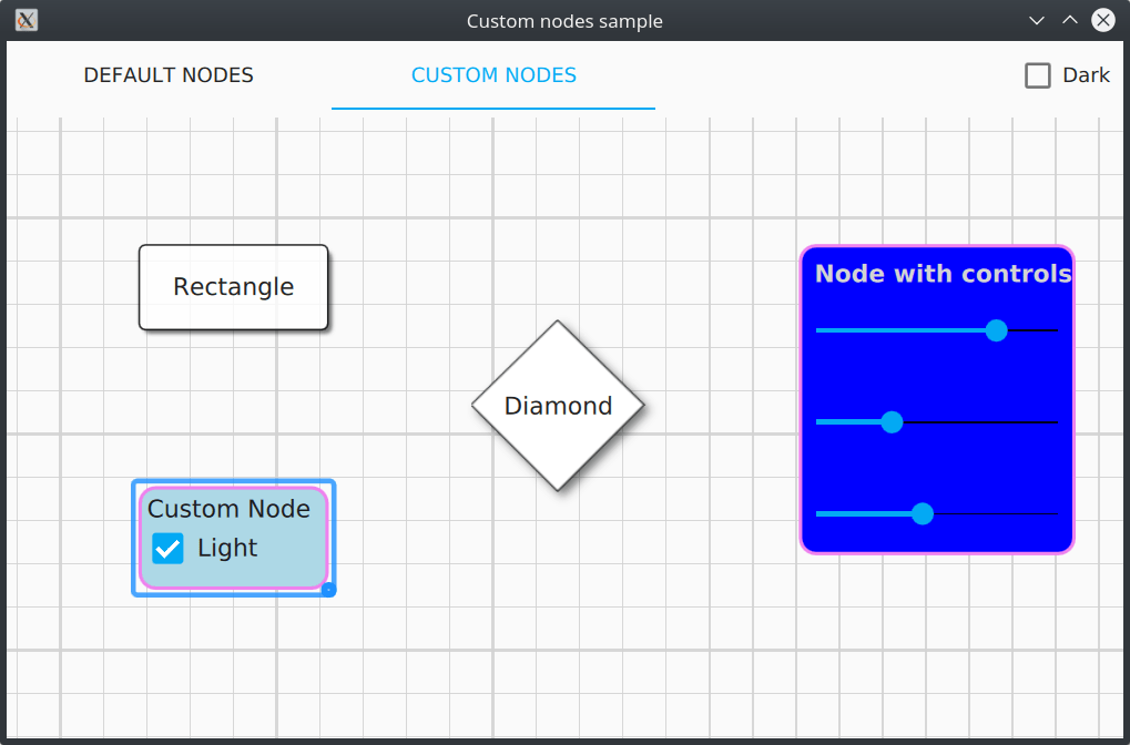Samples QuickQanava C++ graph visualization library