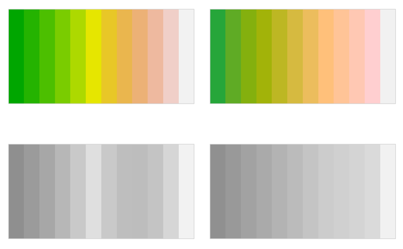 HCL (and HSV) Color Palettes Corresponding to Base R Palettes — rainbow_hcl • colorspace