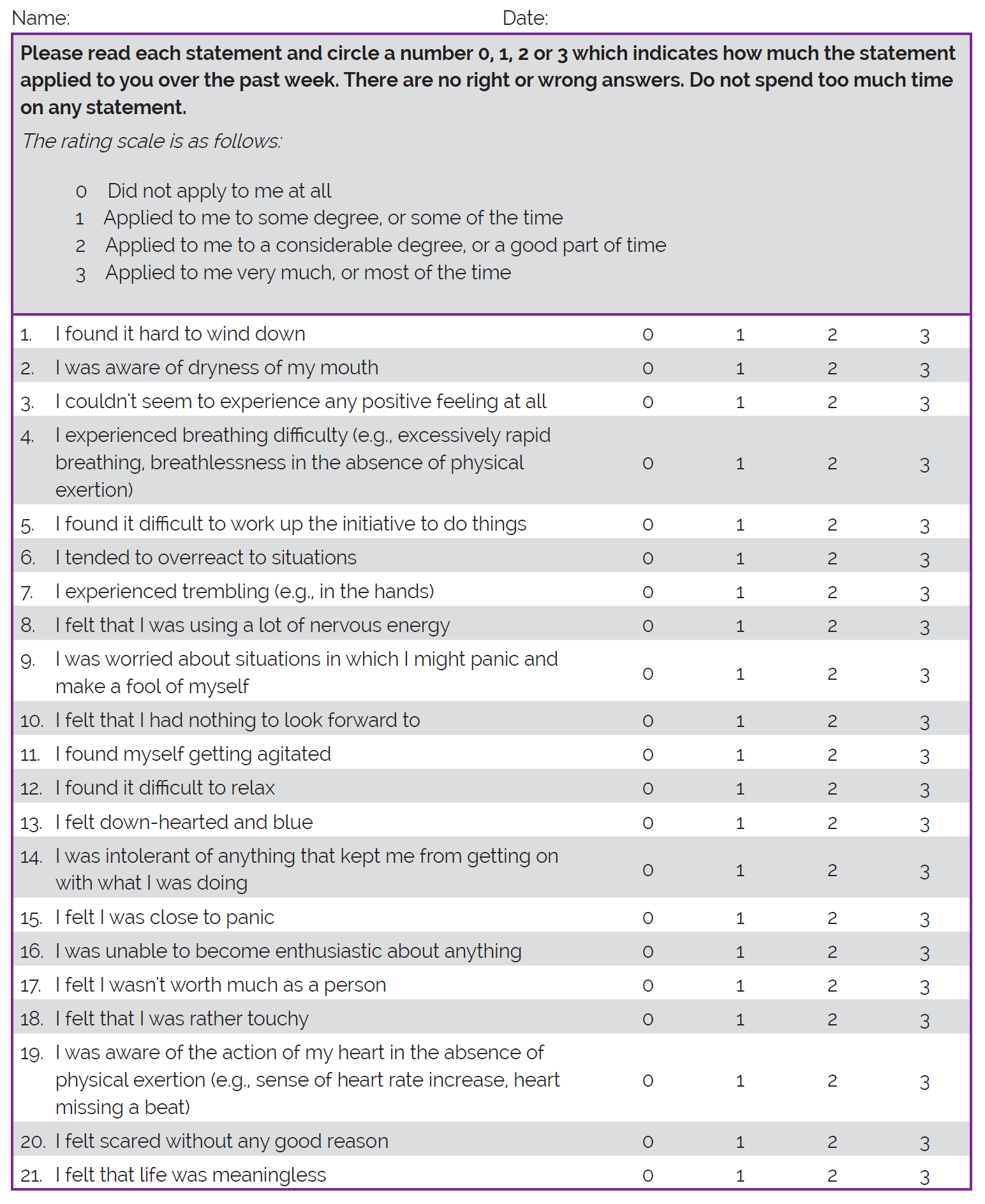 Depression Anxiety Stress Scale (DASS 21) form