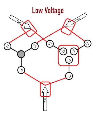 How To Wire A 3 Phase Motor Low Voltage » Wiring Work