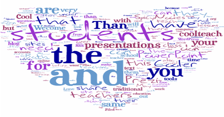 Cool Teaching Web 2.0 Tools For The Classroom Wordle, Tagul, TagCrowd