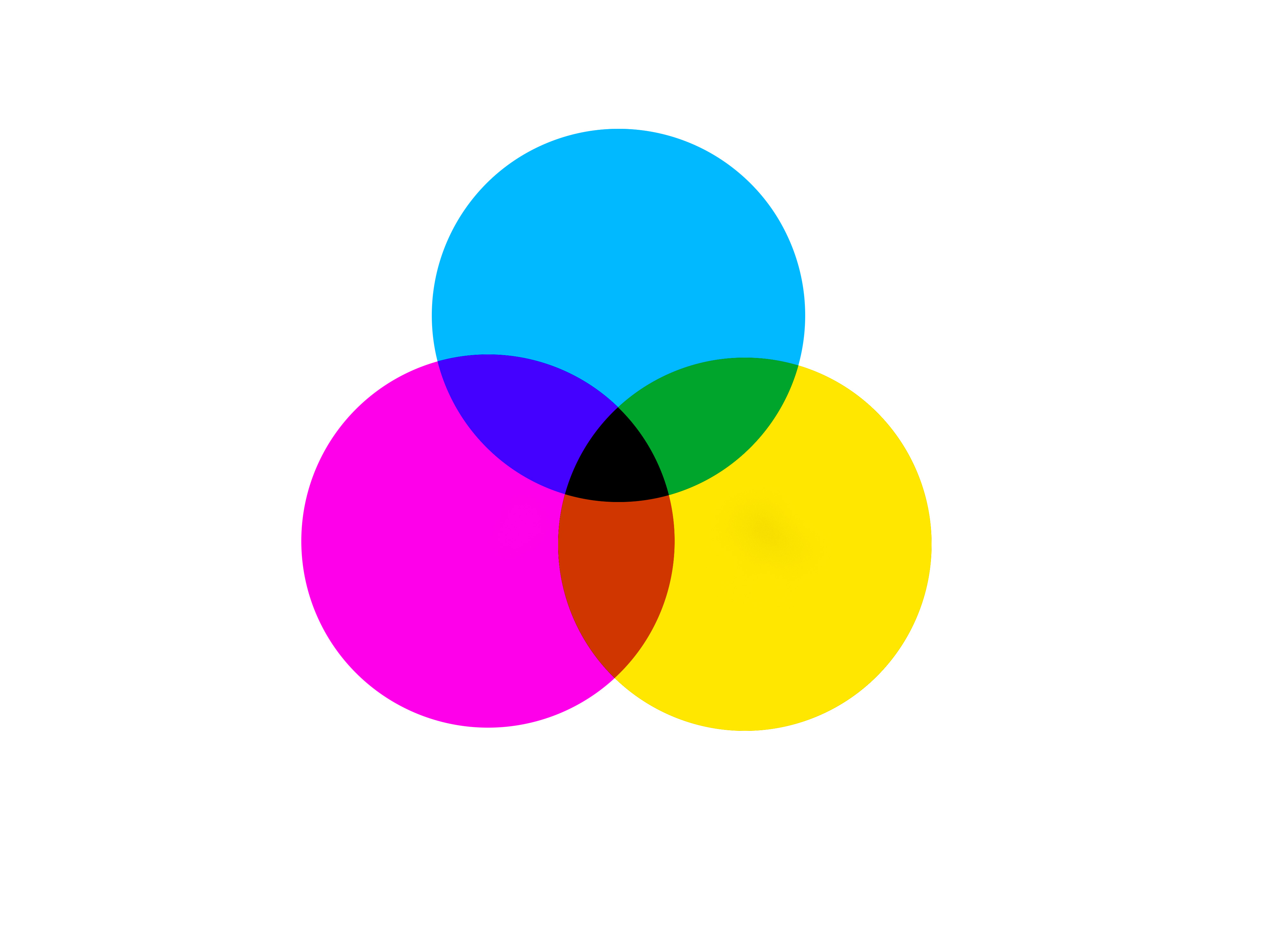 subtractive colours Free backgrounds and textures