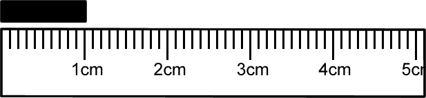 Measuring Length