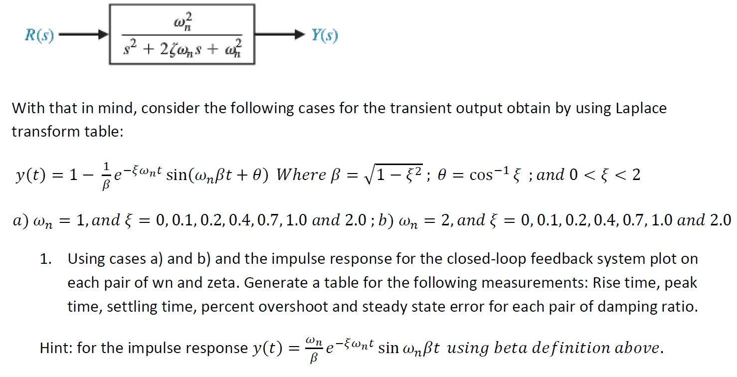 Solved With That In Mind, Consider The Following Cases Fo