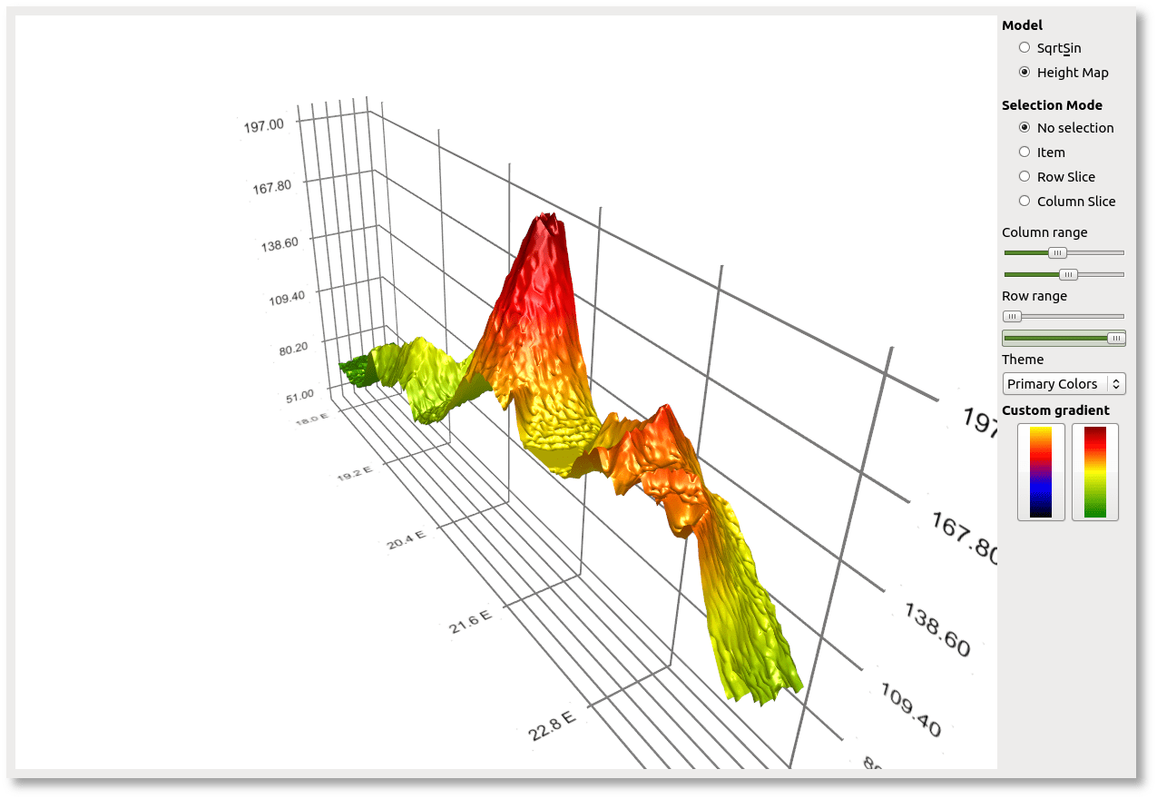 Qt Data Visualization Technology Preview and Charts 1.3.1 Release Qt Blog
