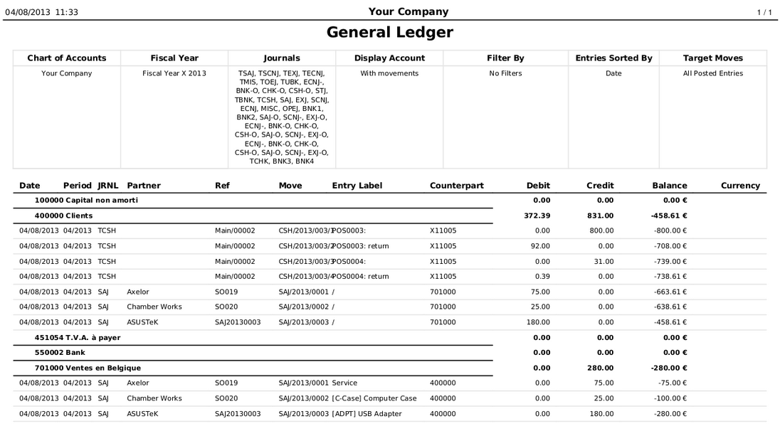 Blank Trial Balance Sheet Spreadsheet Templates for Business Blank Spreadshee Trial Balance