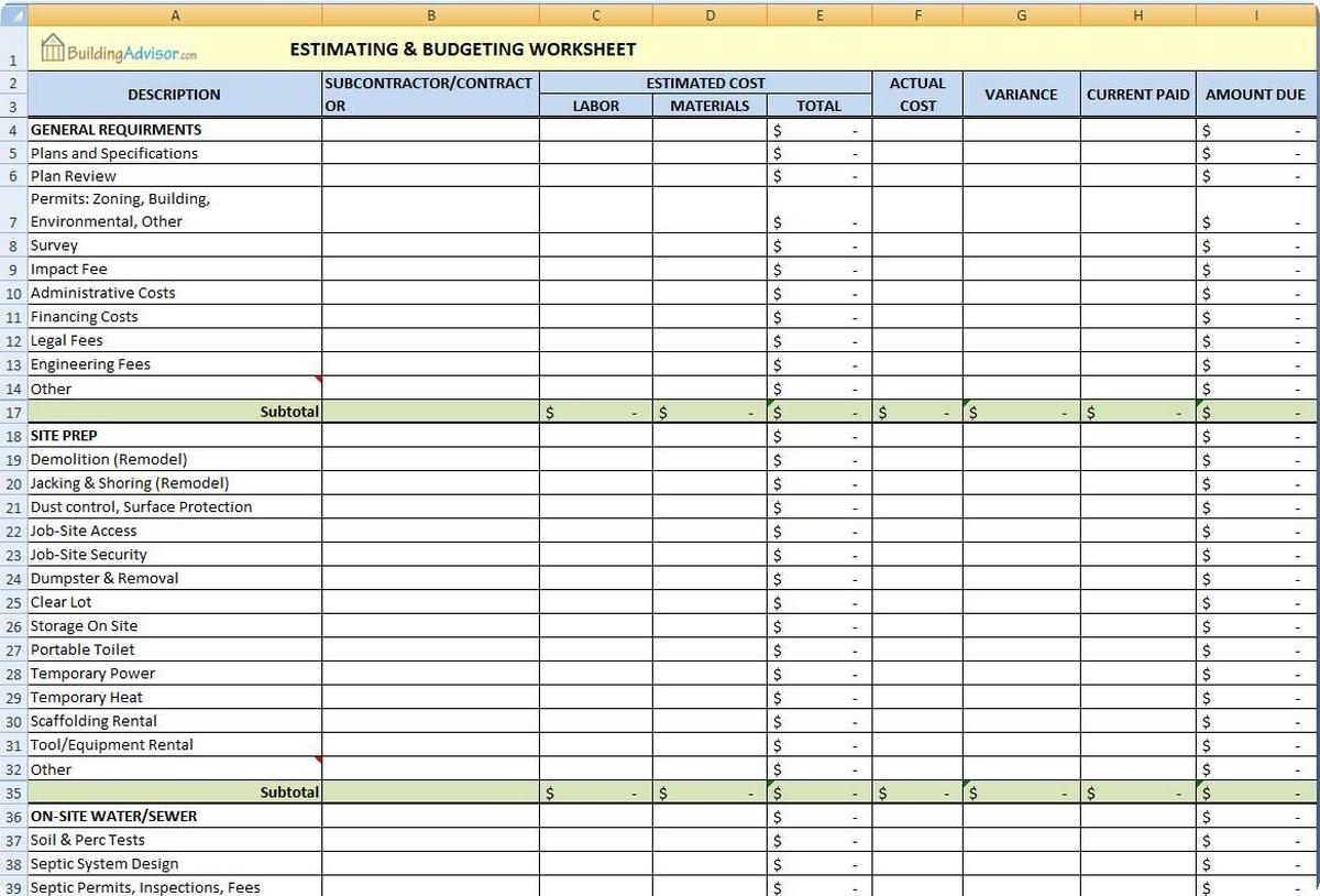 Construction Project Cost Estimate Template Excel Example of Spreadshee Construction Project