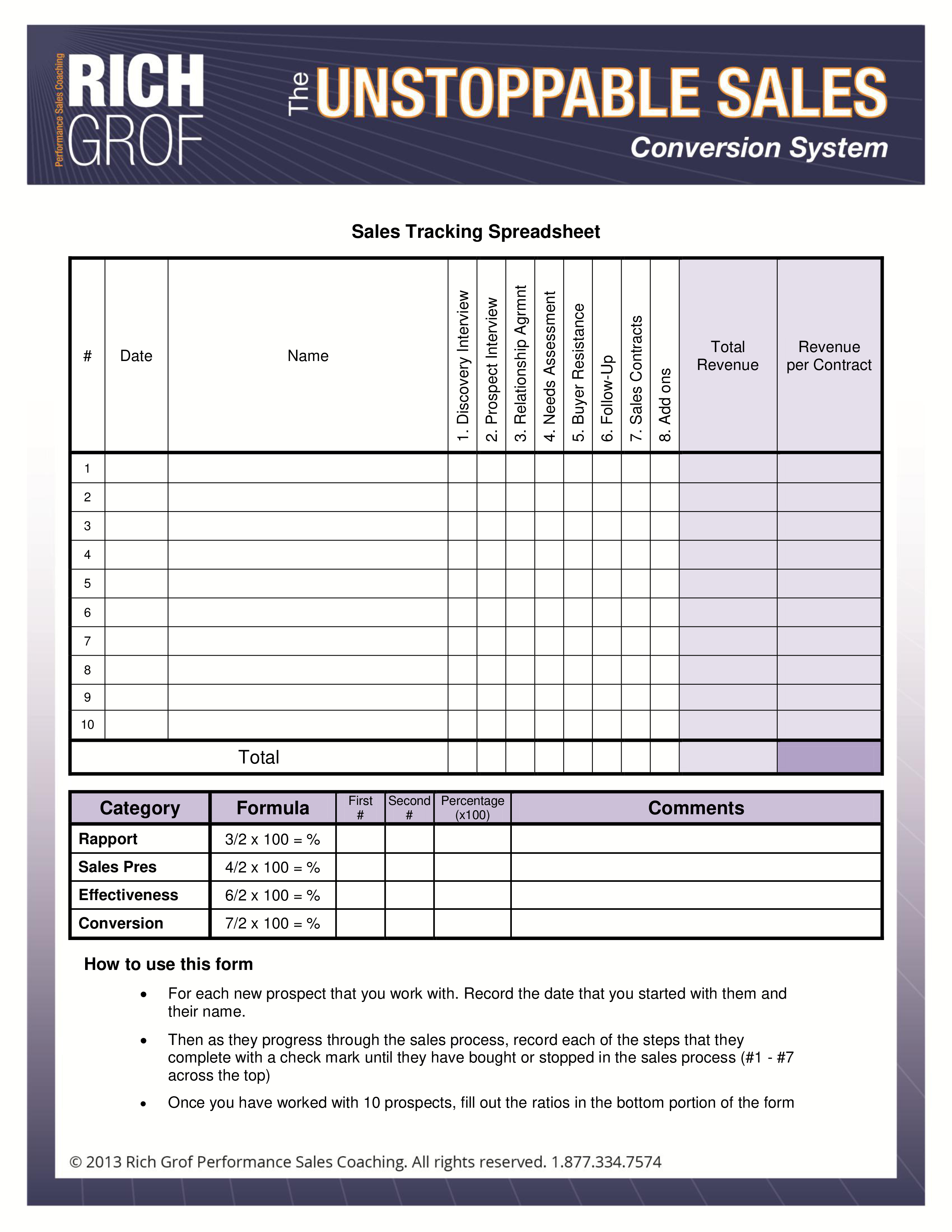 Sales Spreadsheet Template Spreadsheet Downloa Sales Forecast