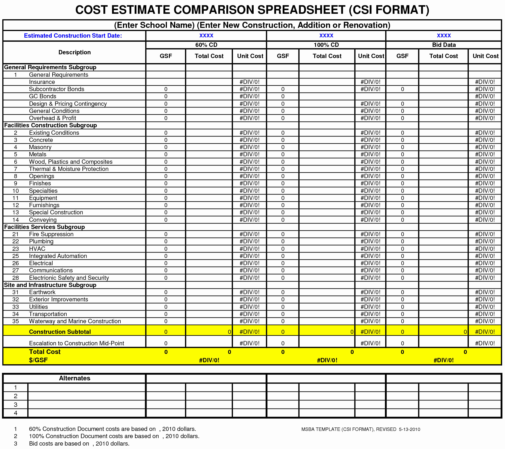 Spreadsheet For New Home Construction Budget Google Spreadshee budget