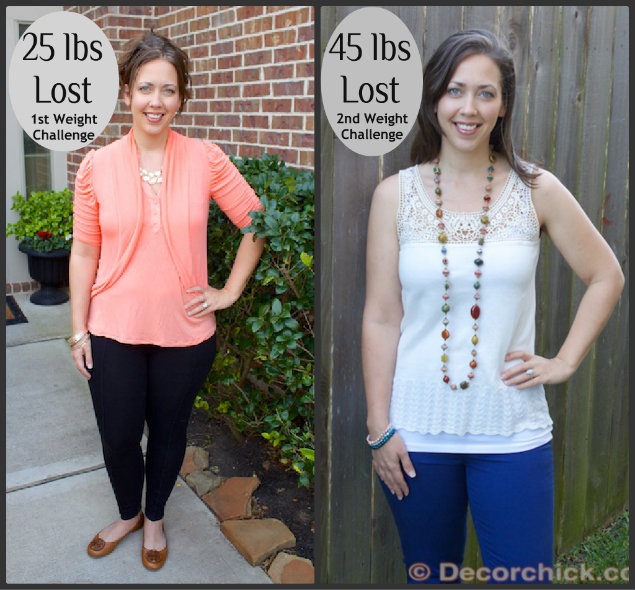 How to lose weight and how I lost 75 pounds