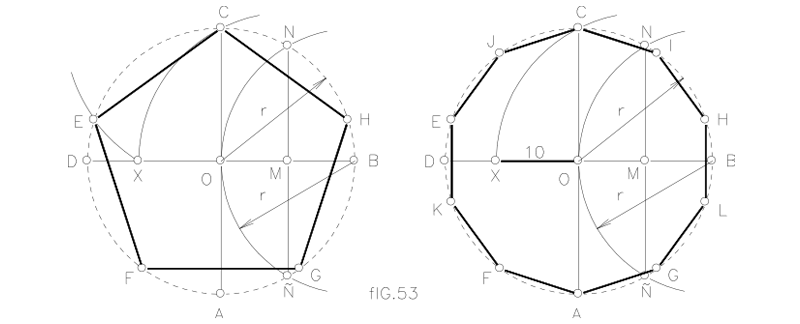 Polígonos regulares · Dibujo Técnico