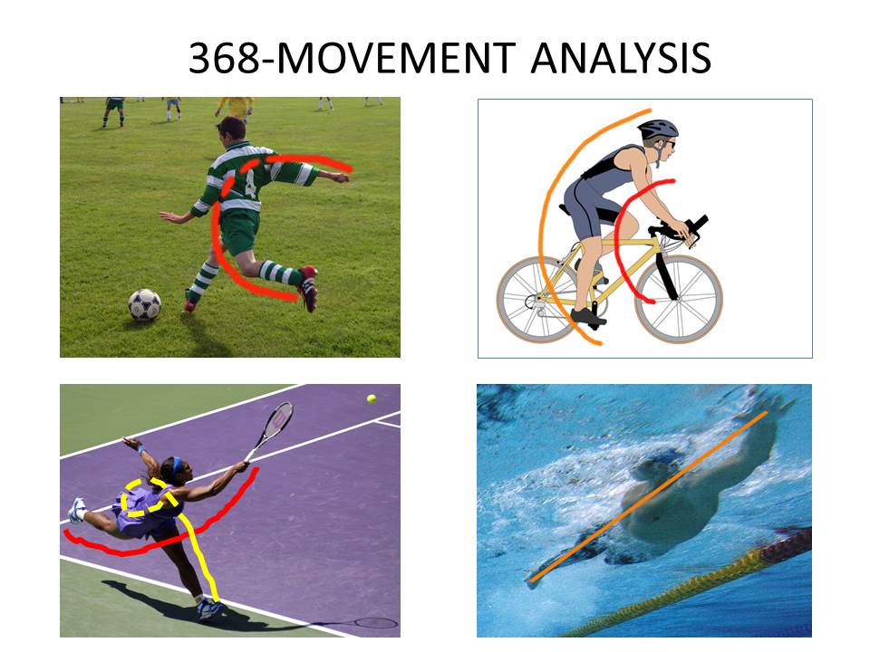 Training & Conditioning Athletic Development & Youth