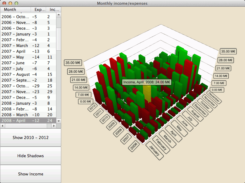 Qt Quick 2 Bars Example Qt Data Visualization 5.12