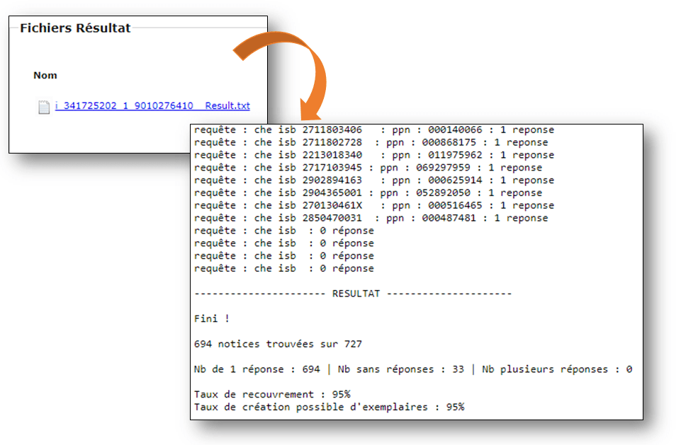 Calculer un taux de recouvrement