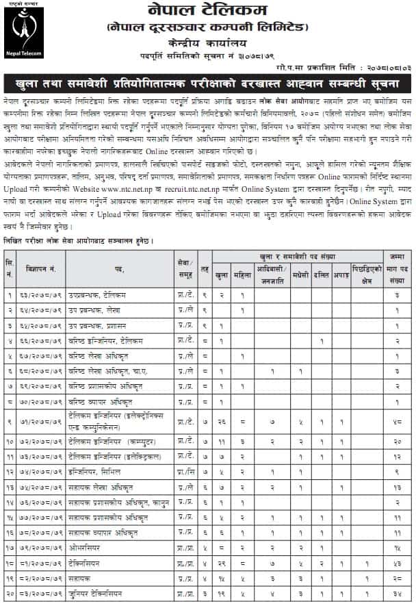 Nepal Telecom-Level 4 E-Tutor Class