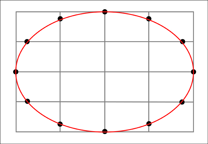 Douglas Flynt Accurate Ellipses