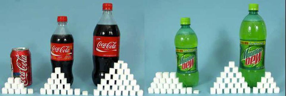 Want Low Testosterone? Enjoy A Refreshing Can Of Cola! Robert’s