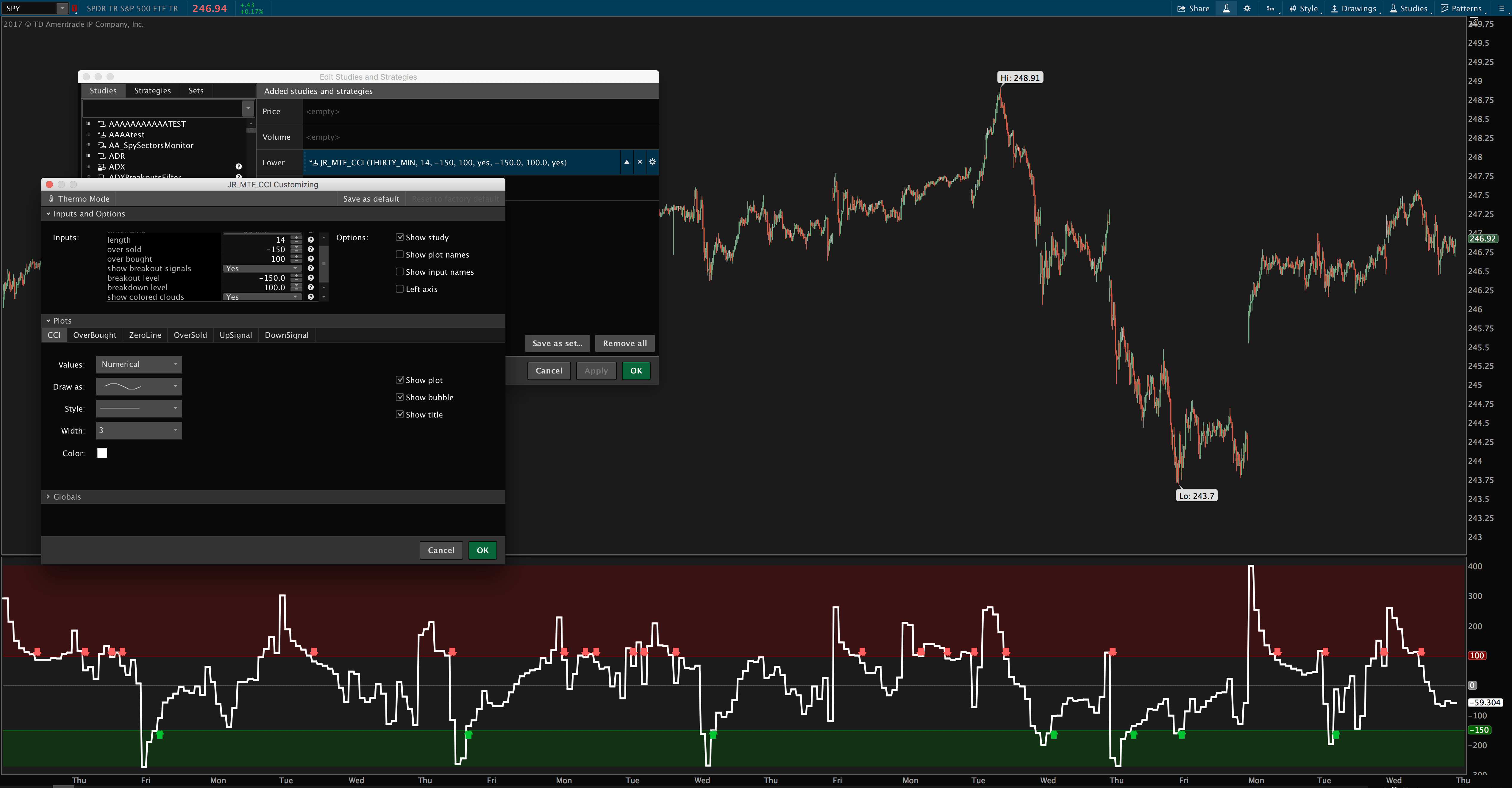 Learning Center Favorite Time Frames Thinkorswim