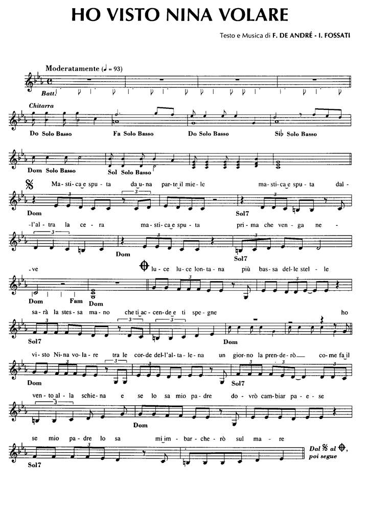 HO VISTO NINA VOLARE Fabrizio De Andrè Sheet music Easy